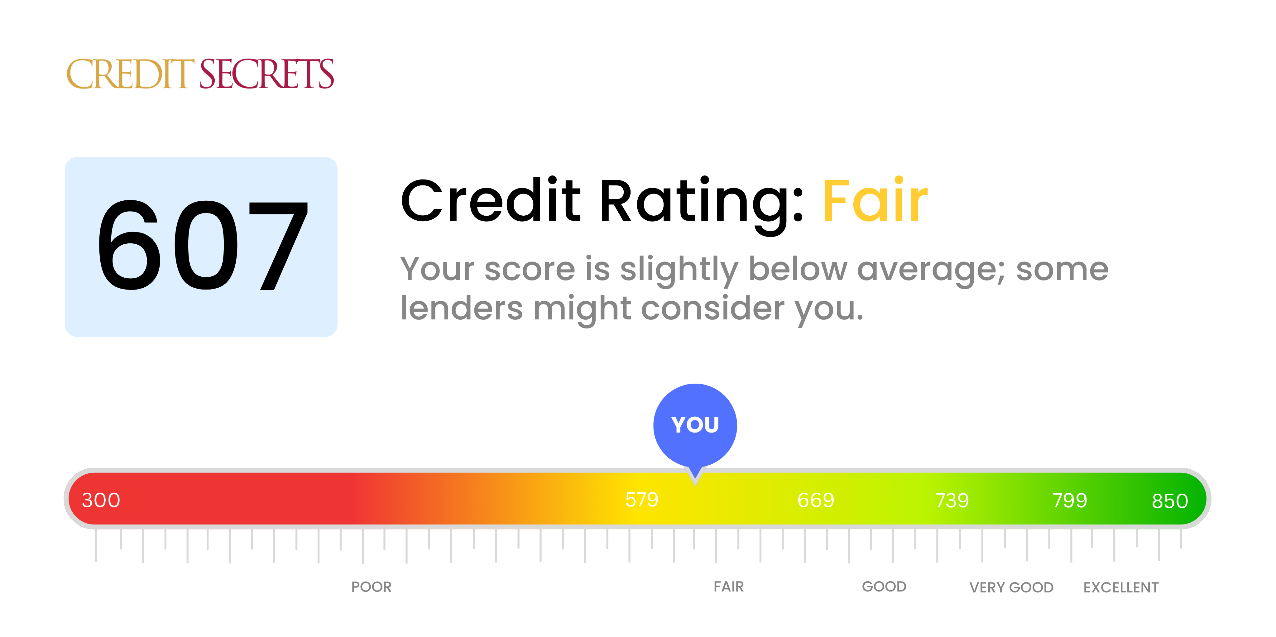 Is 607 a good credit score?