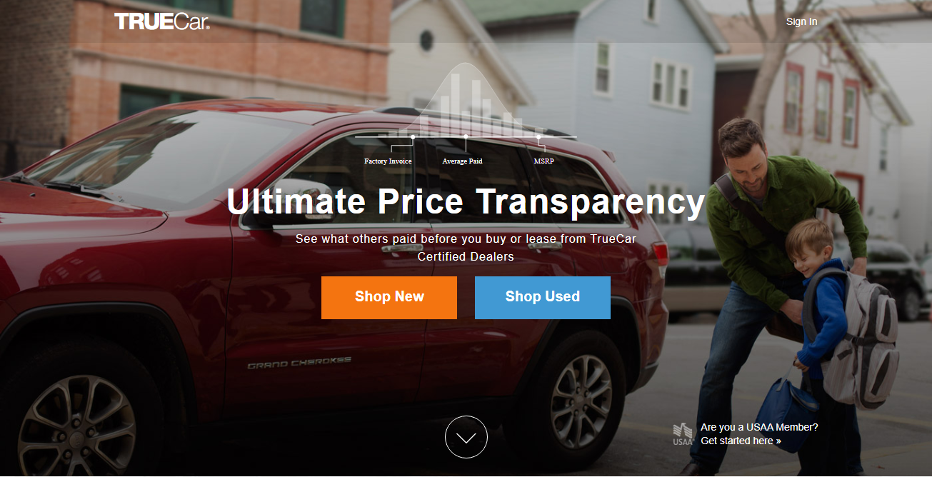 we compared 30+online car selling site-Truecar